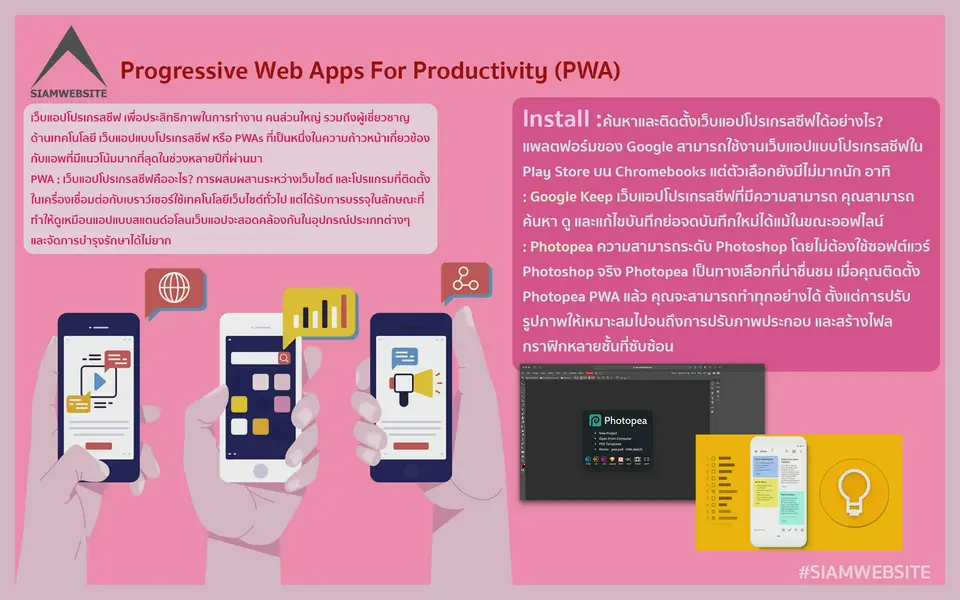 รับทําเว็บไซต์ เว็บขยายสายงาน Progressive Web Apps For Productivity (PWA) | TTT-WEBSITE 