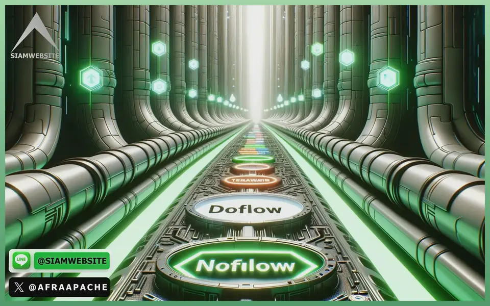 รับทําเว็บไซต์ เว็บขยายสายงาน DOFOLLOW และ NOFOLLOW ลิงก์ย้อนกลับคุณภาพสูง สำหรับ SEO หรือ เว็บไซต์ทำ SEO | TTT-WEBSITE 