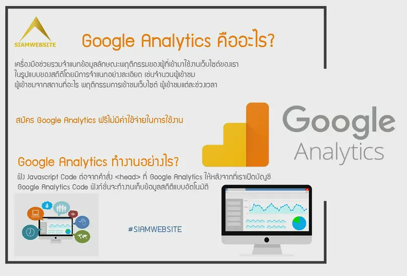 รับทําเว็บไซต์ เว็บขยายสายงาน Google Analytics คืออะไร? | TTT-WEBSITE 