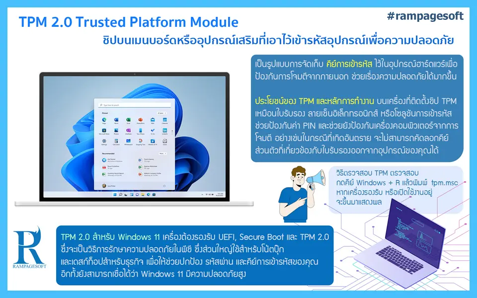 รับทําเว็บไซต์ เว็บขยายสายงาน TPM 2.0 : Trusted Platform Module | TTT-WEBSITE 