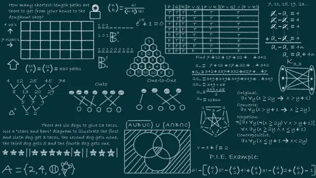 รับทําเว็บไซต์ เว็บขยายสายงาน Algorithm อัลกอริทึ่ม | TTT-WEBSITE 