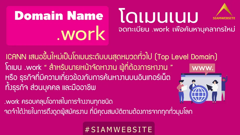 รับทําเว็บไซต์ เว็บขยายสายงาน บริการจดโดเมน Domain Name [.work] | TTT-WEBSITE 