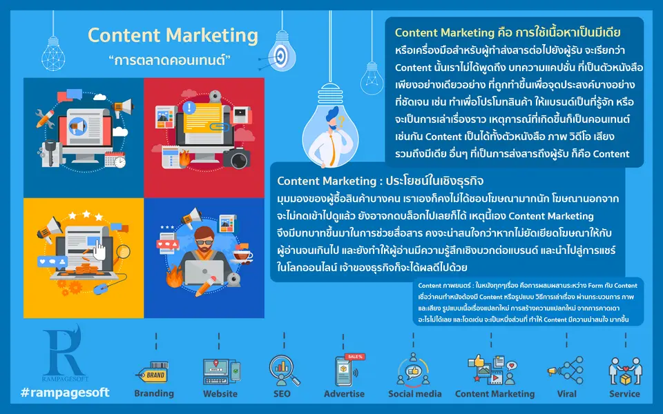 รับทําเว็บไซต์ เว็บขยายสายงาน Content Marketing : “การตลาดคอนเทนต์” | TTT-WEBSITE 