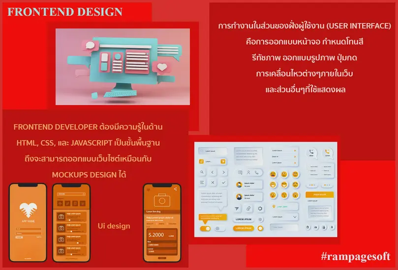รับทําเว็บไซต์ เว็บขยายสายงาน FRONTEND DESIGN คือ การทำงานในส่วนของฝั่งผู้ใช้งาน USER INTERFACE | TTT-WEBSITE 