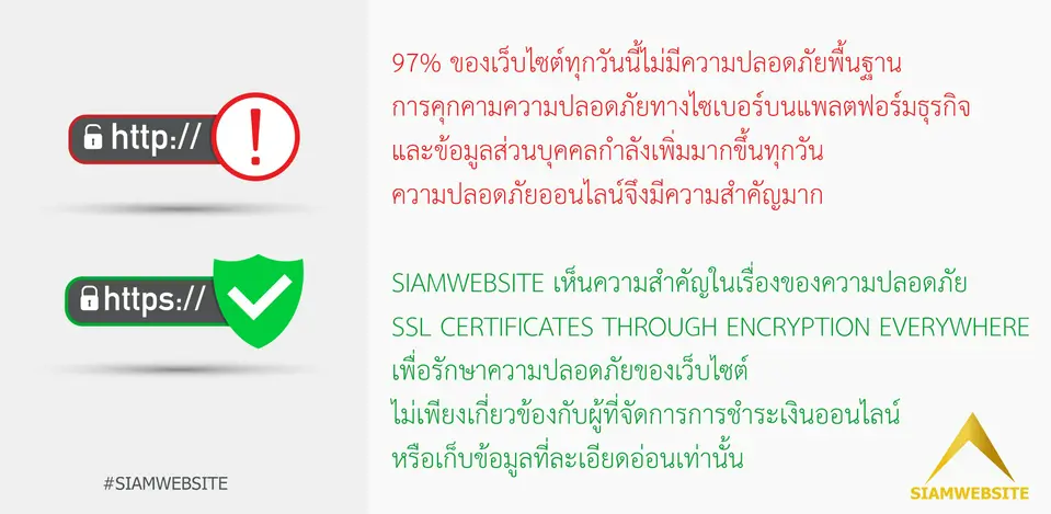 รับทําเว็บไซต์ เว็บขยายสายงาน ความปลอดภัยไซเบอร์ ข้อมูลผ่านระบบ Encryption Everywhere | TTT-WEBSITE 