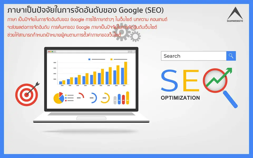 รับทําเว็บไซต์ เว็บขยายสายงาน ภาษาเป็นปัจจัยในการจัดอันดับของ Google (SEO) | TTT-WEBSITE 