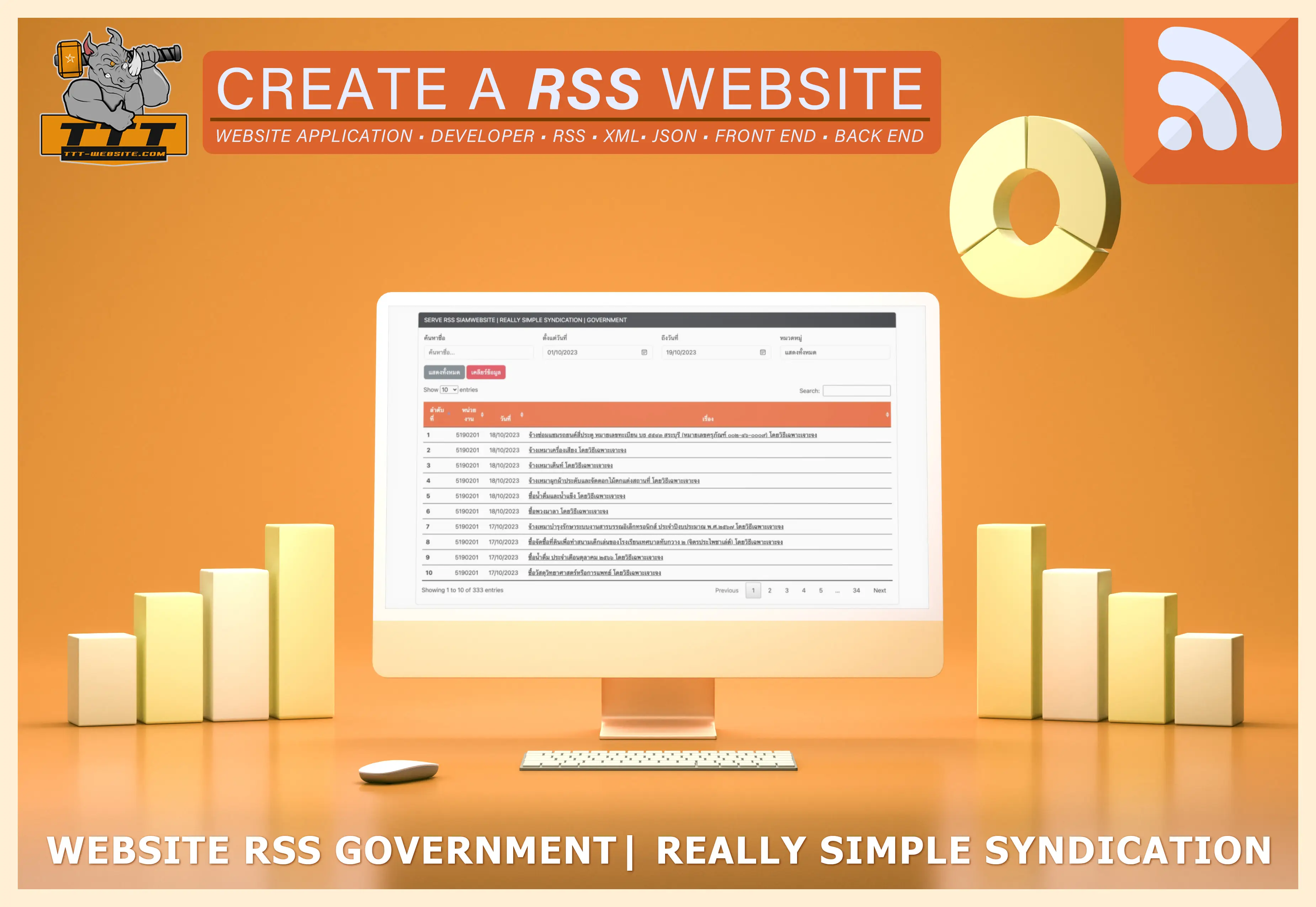 บริการรับทำ RSS